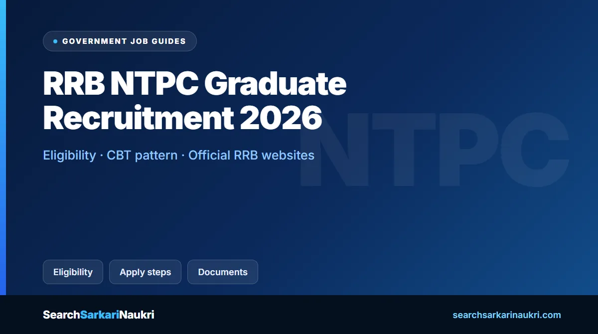 RRB NTPC Graduate Recruitment 2026: Apply, Eligibility & Official Links — Government Job Guides explainer