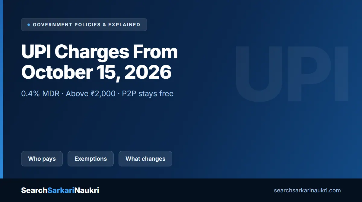 UPI Charges From October 15, 2026 – New 0.4% MDR Rule, Exemptions & What Users Need to Know — Government Policies & Explained explainer